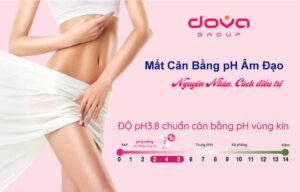 mất cân bằng pH âm đạo
